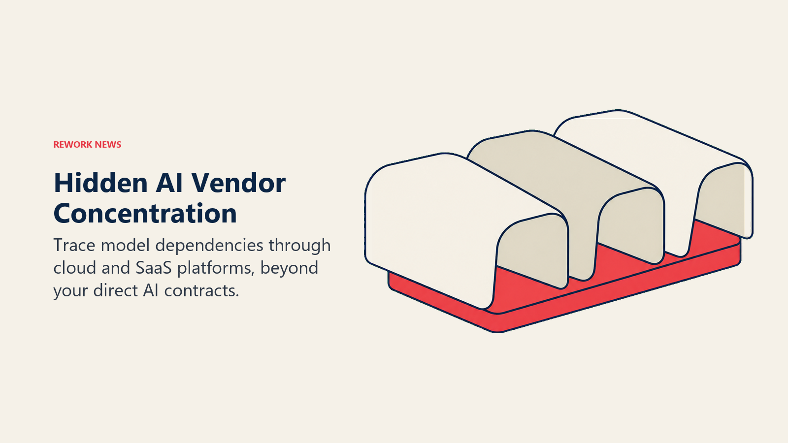 Hidden AI Vendor Concentration illustrated by different wrappers sharing one foundation