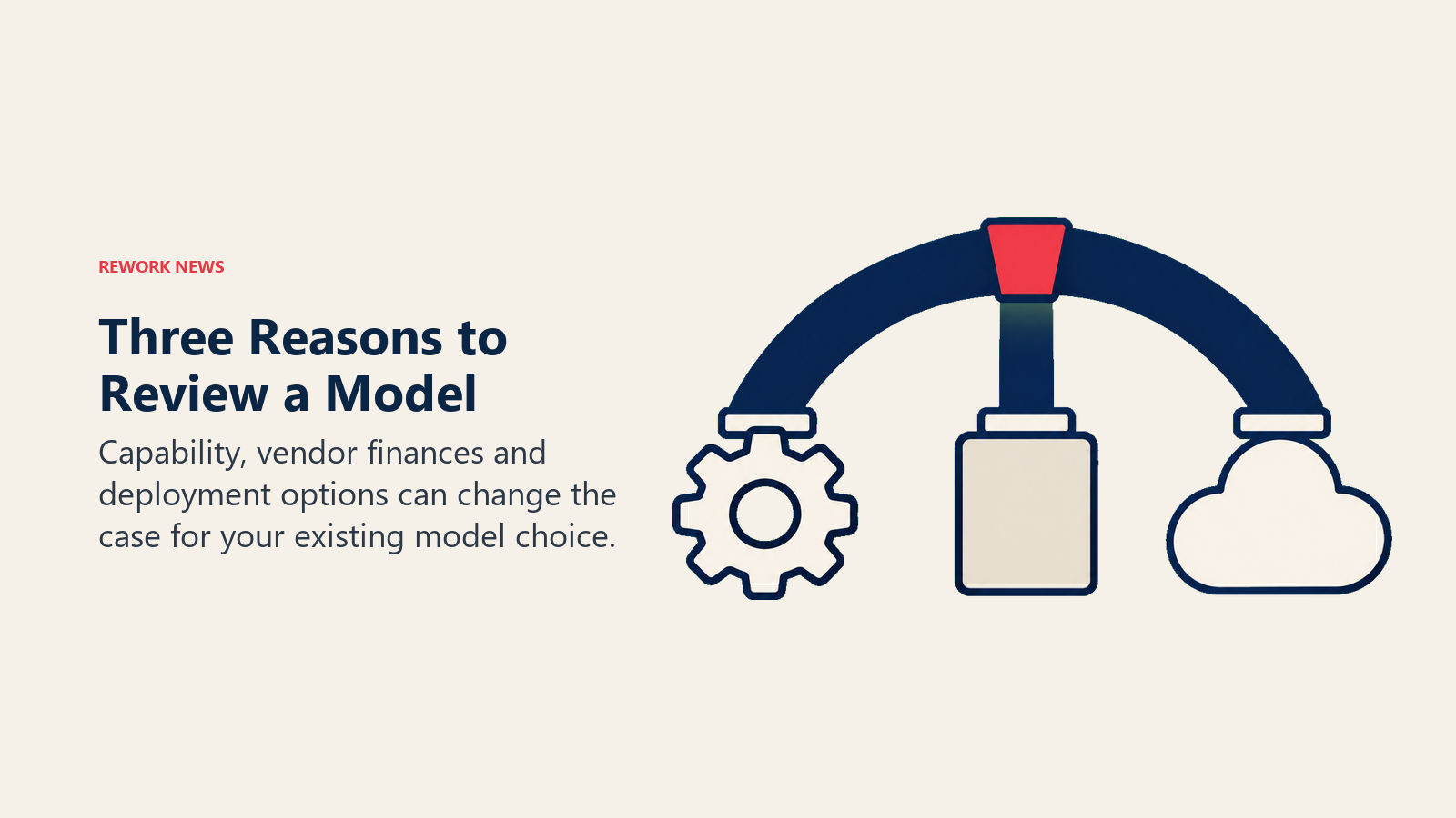 Capability, financial reserves and cloud deployment support a model-review decision