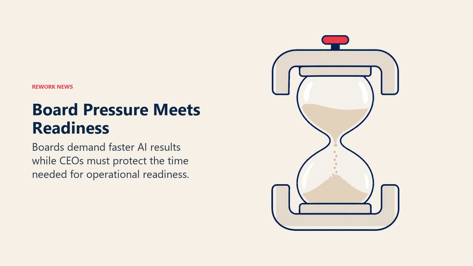 An hourglass under pressure illustrates board urgency exceeding AI transformation readiness