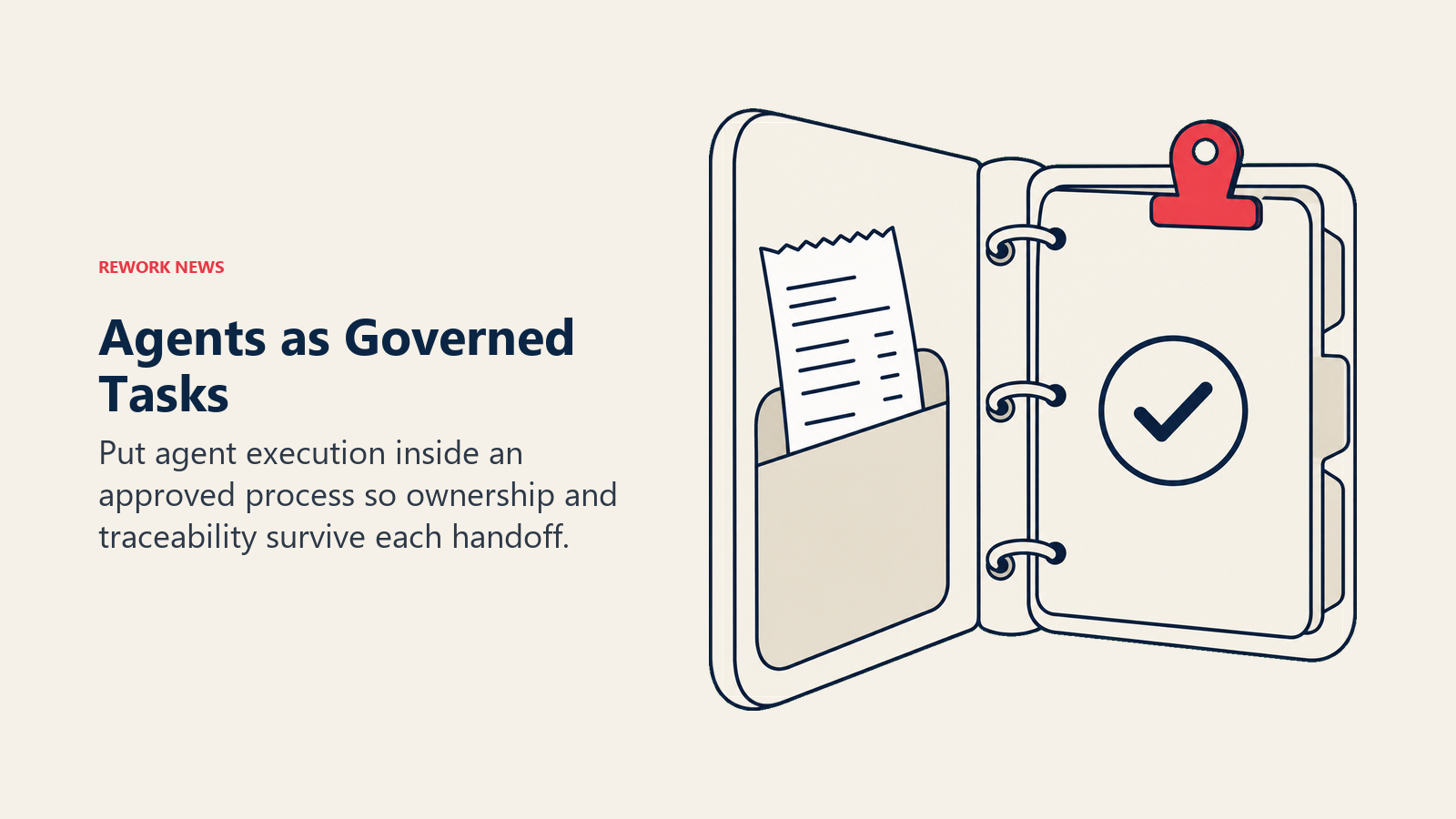 An agent task sits inside an approved process binder with its audit receipt