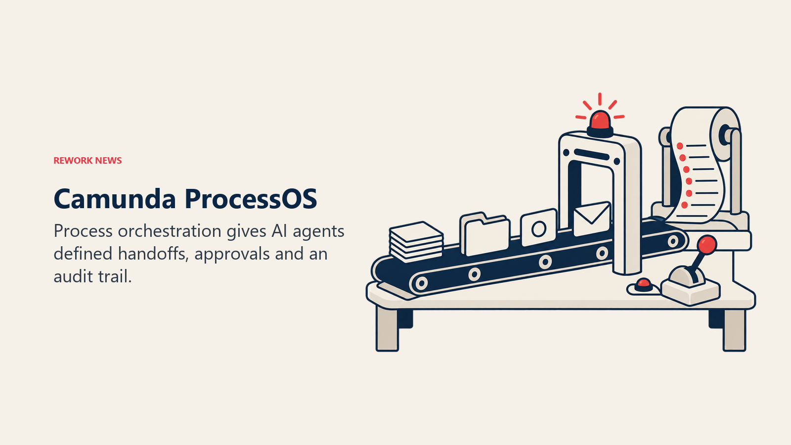 Camunda ProcessOS governance shown as an approval gate and audit receipt on a process workbench
