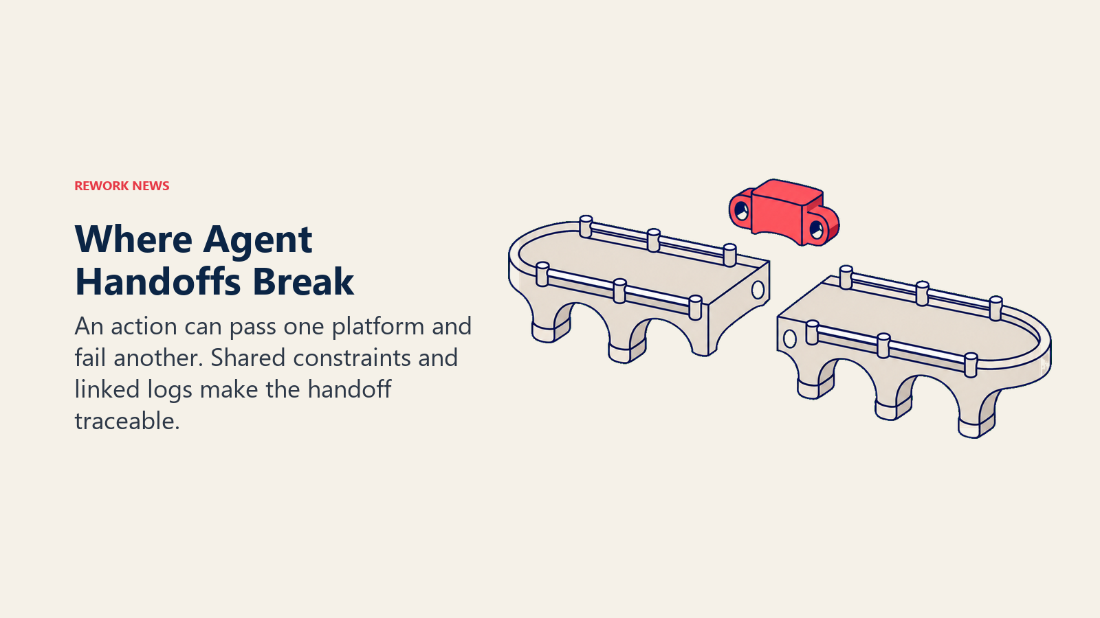 A missing coupling between two bridge segments represents broken cross-platform agent handoffs