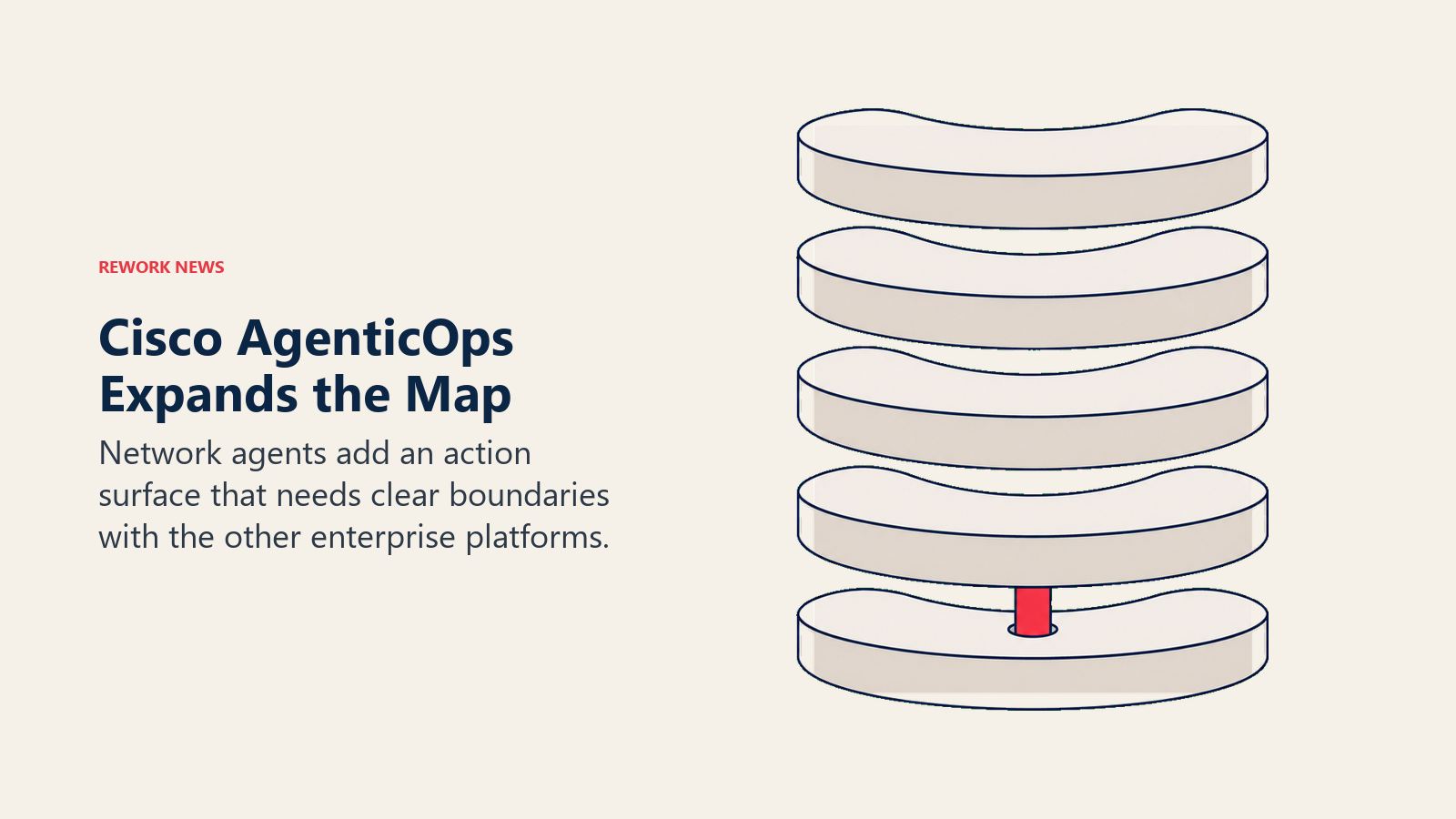 Five control decks show Cisco network and security joining the enterprise agent-platform map