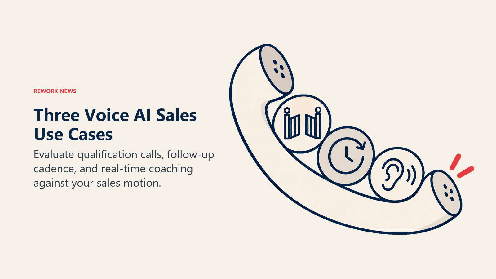 Three Voice AI Sales Use Cases: three call moments illustrating evaluate qualification calls, follow-up cadence, and real-time coaching against your sales motion.