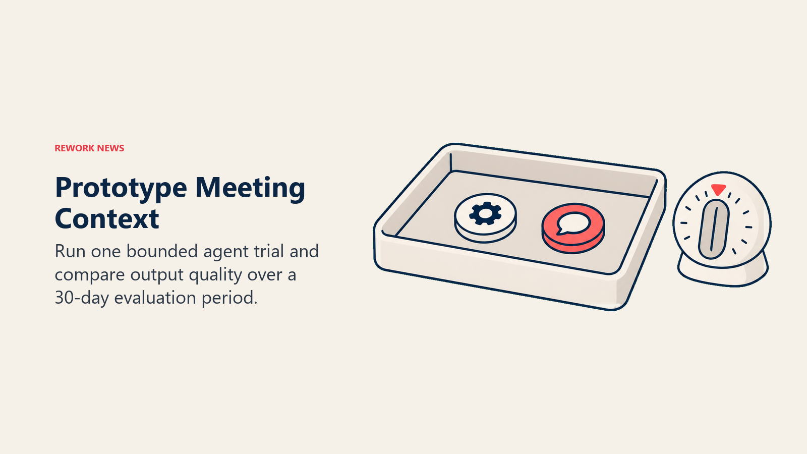 Prototype Meeting Context illustrated by small sandbox experiment with speech token