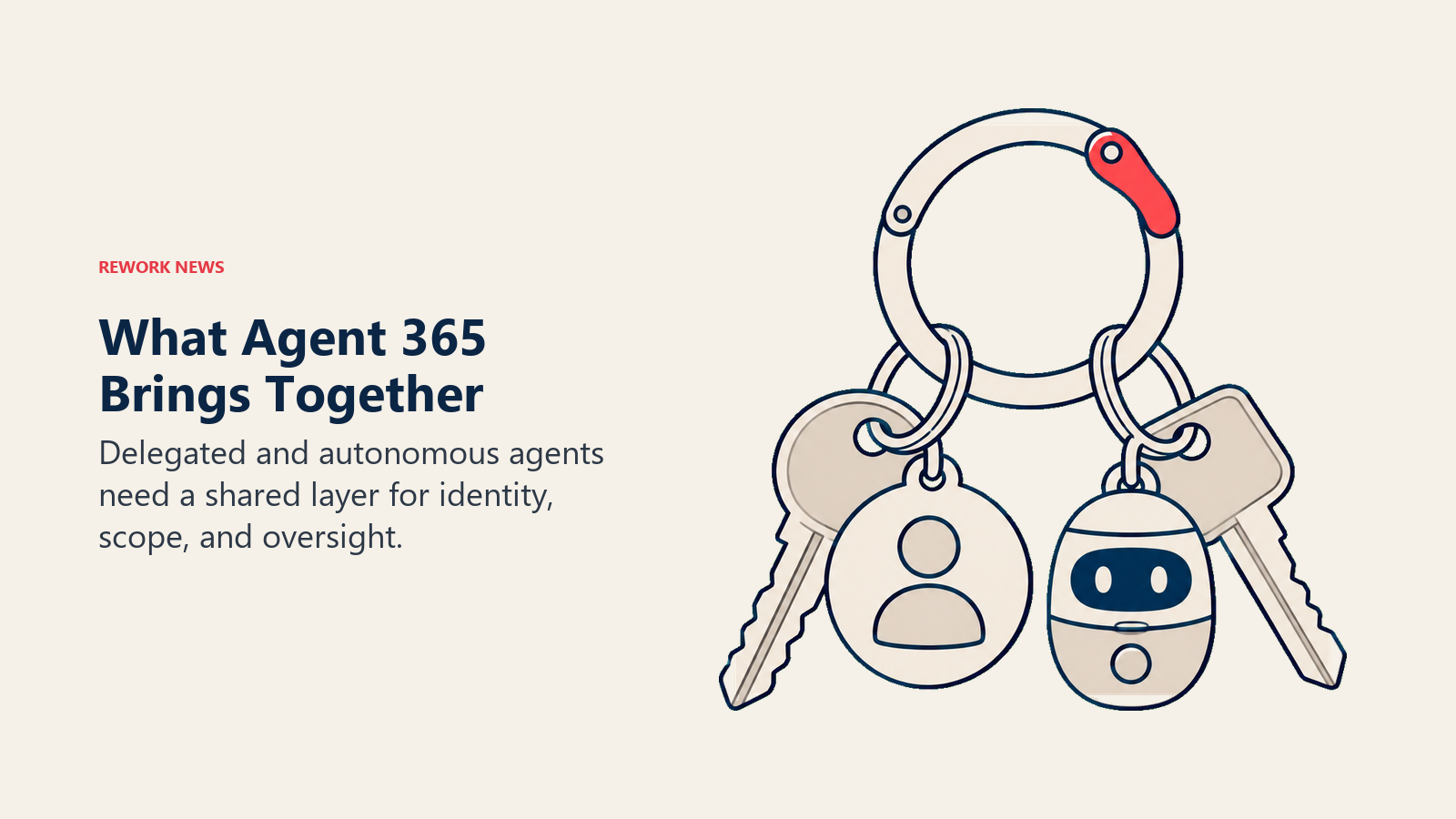 What Agent 365 Brings Together: shared identity keyring illustrating delegated and autonomous agents need a shared layer for identity, scope, and oversight.