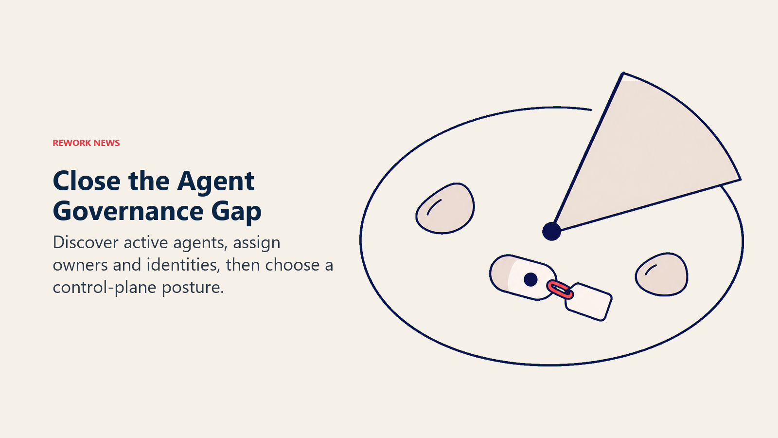 Close the Agent Governance Gap: governance discovery sweep illustrating discover active agents, assign owners and identities, then choose a control-plane posture.