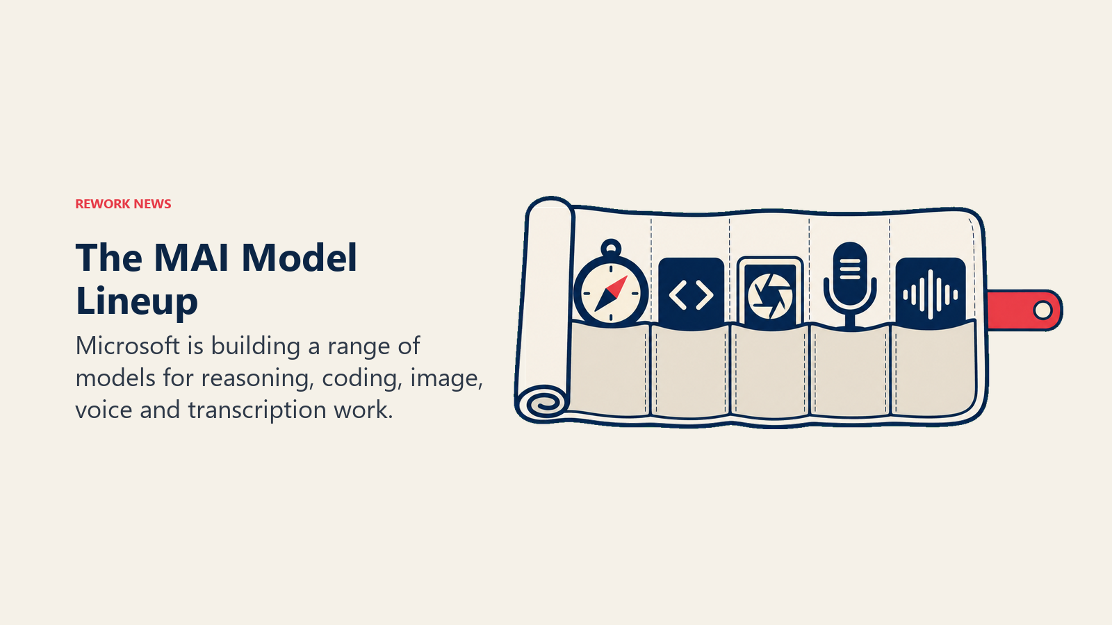 A coordinated AI toolkit holds reasoning, coding, image, voice and transcription instruments
