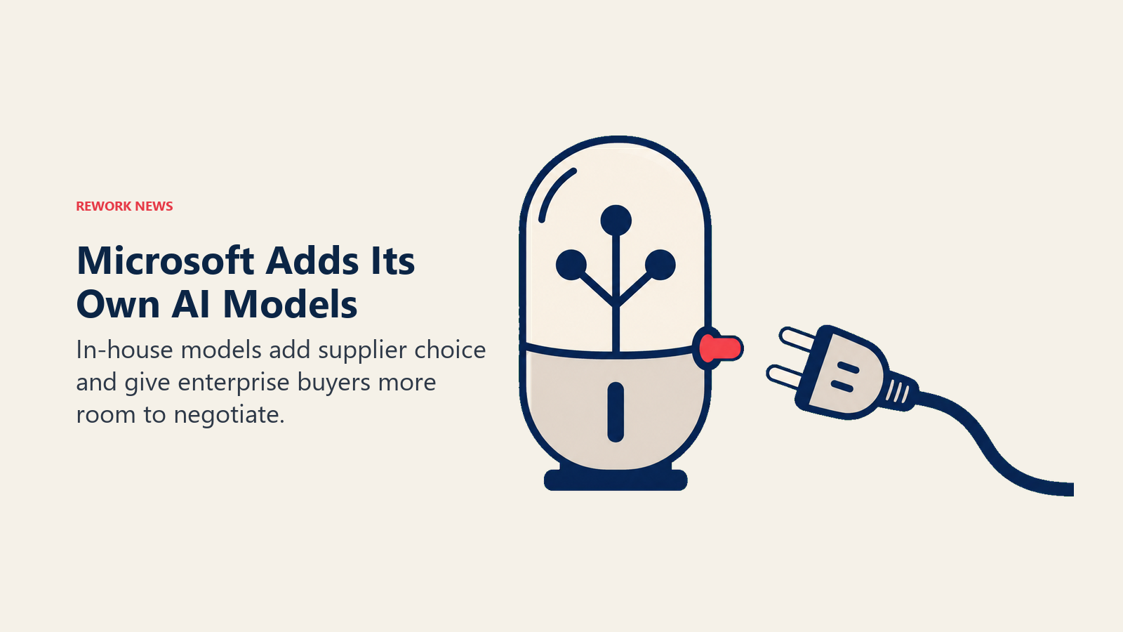A self-contained model capsule and external supply cable represent added supplier choice