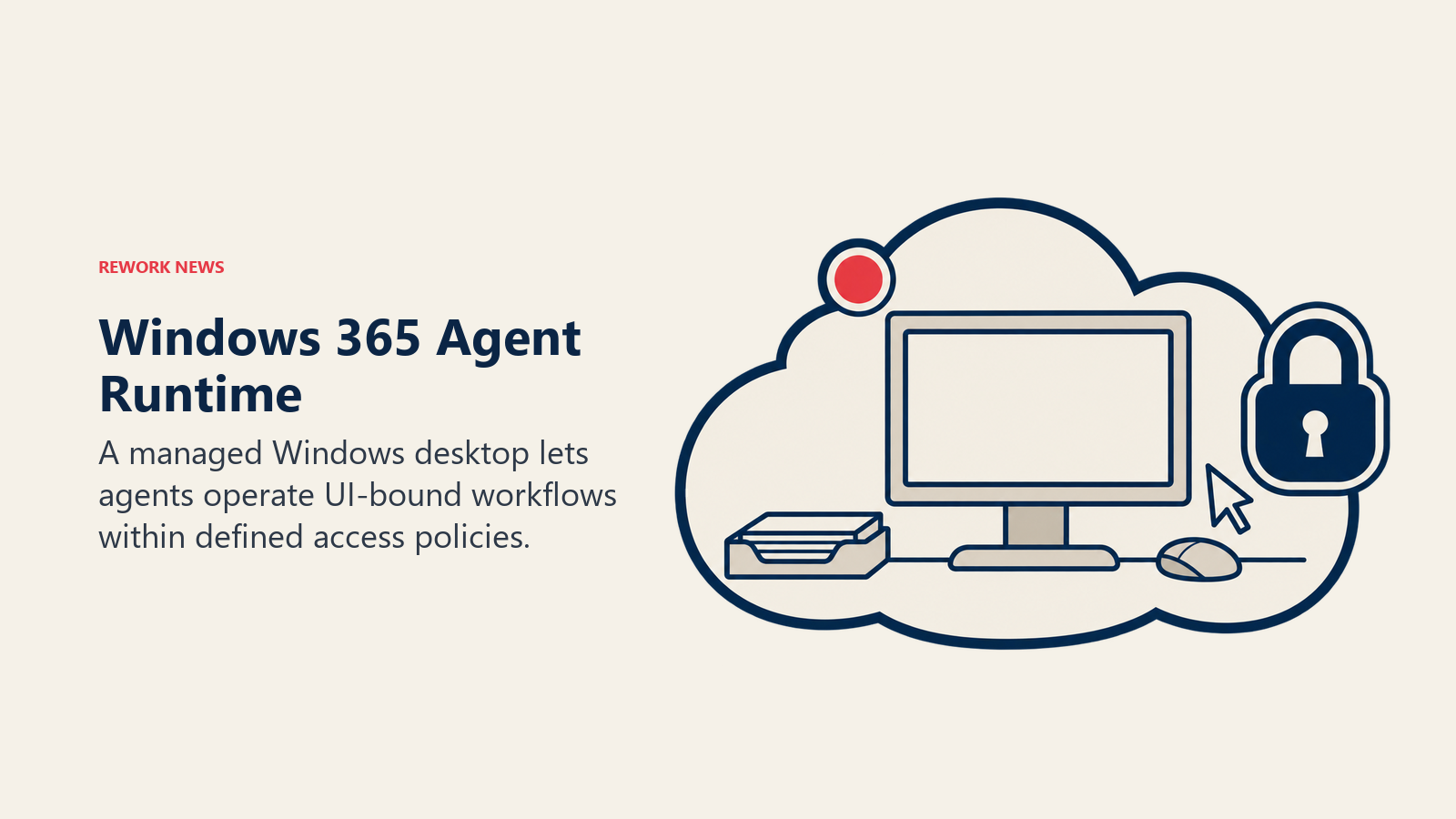 Windows 365 agent runtime shown as a managed desktop inside a locked cloud enclosure