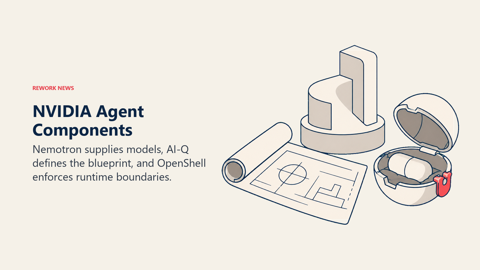 NVIDIA agent components shown as a model core, AI-Q blueprint, and OpenShell protective runtime
