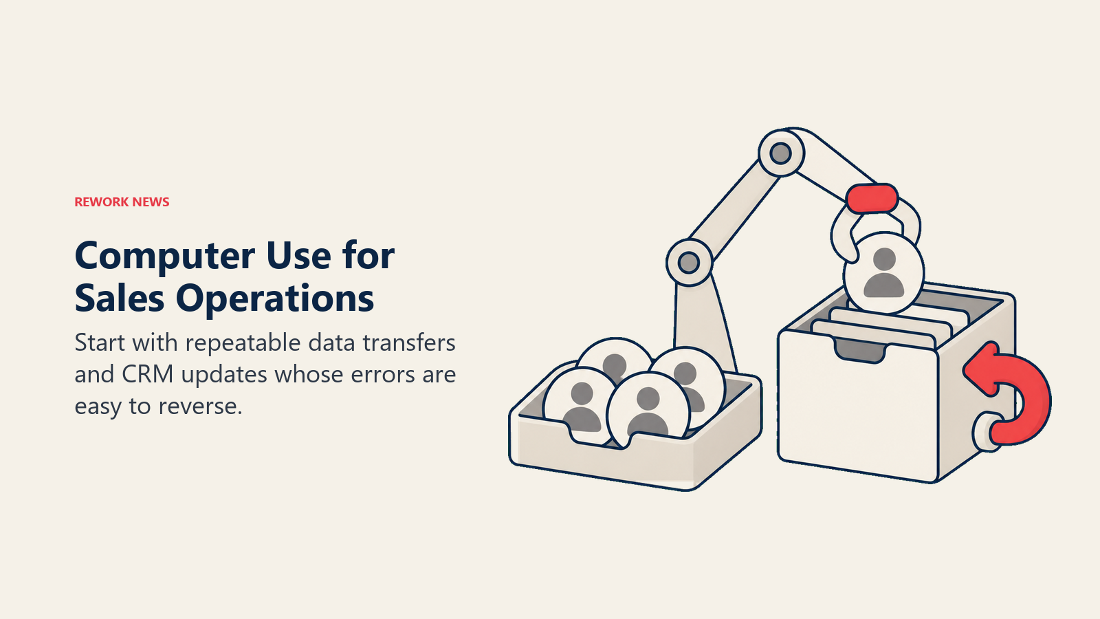 Computer Use for Sales Operations: mechanical CRM transfer illustrating start with repeatable data transfers and CRM updates whose errors are easy to reverse.