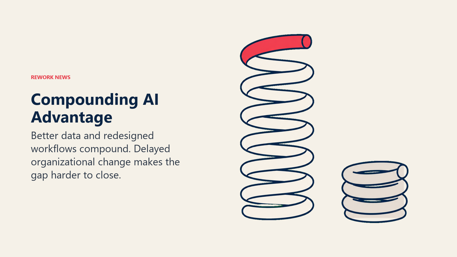 Compounding AI advantage shown by an expanded spring beside a compressed spring