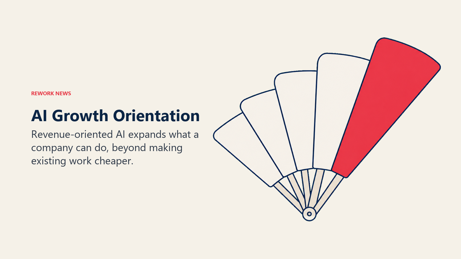 AI growth orientation shown as a fan opening into broader operating capacity