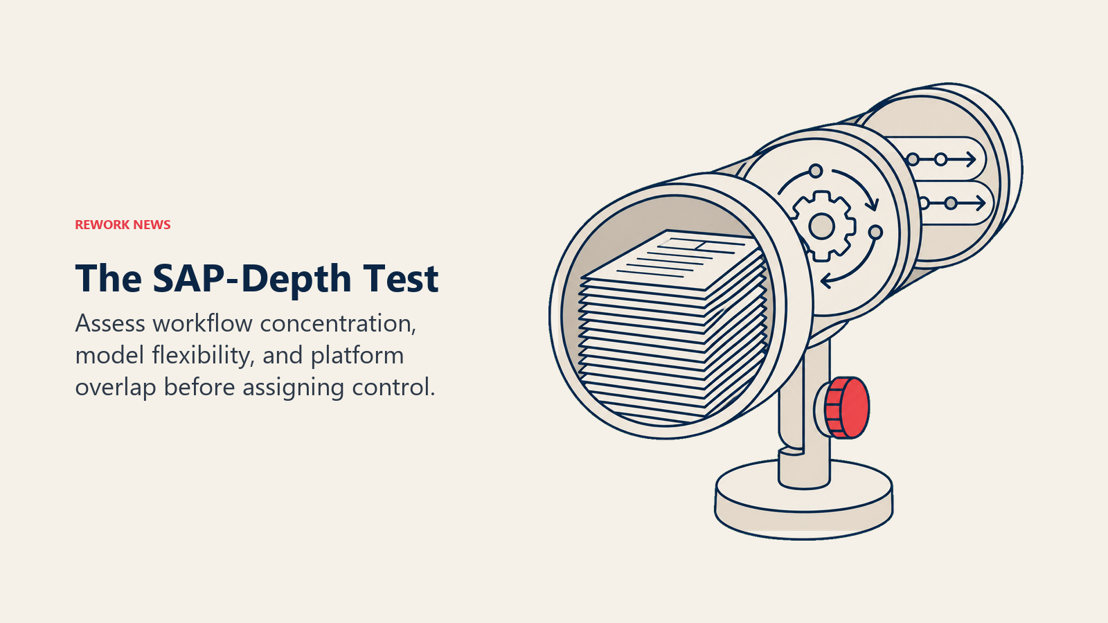 SAP-Depth Test examining workflow concentration, model flexibility, and platform overlap