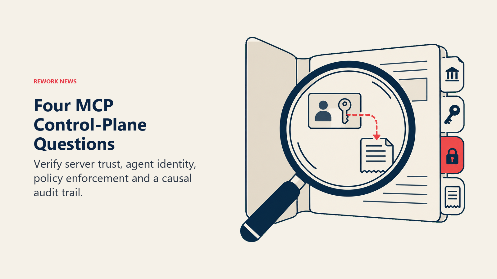 A magnifying glass links agent identity to an action receipt within a four-part control-plane dossier
