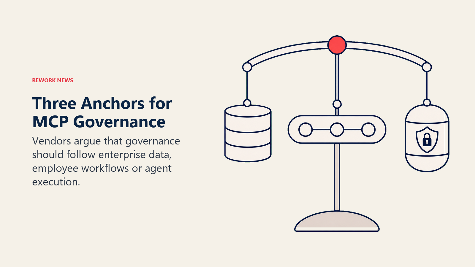 A balanced mobile shows data, workflow and execution as competing MCP governance anchors