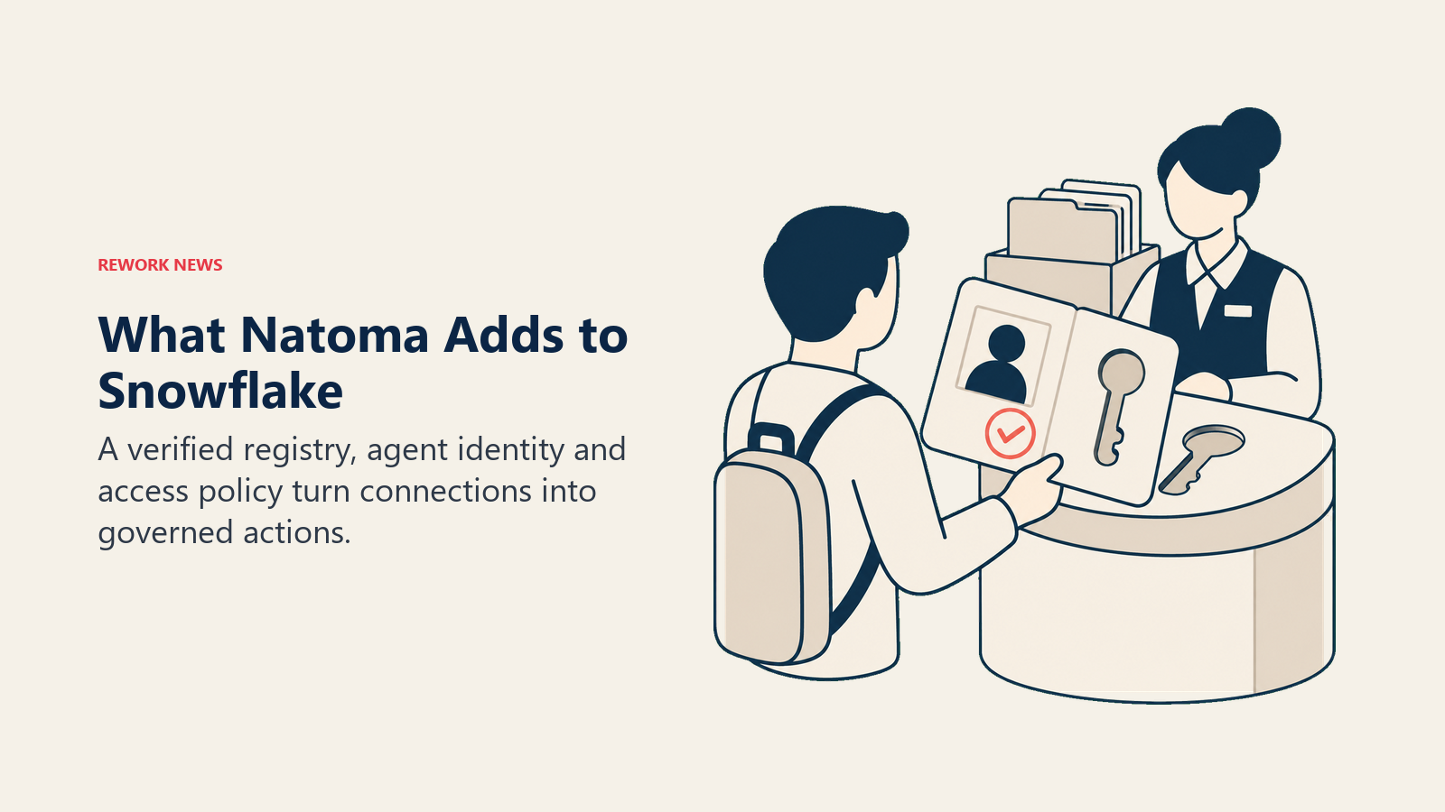 An access passport is checked against a registry, identity and policy checkpoint