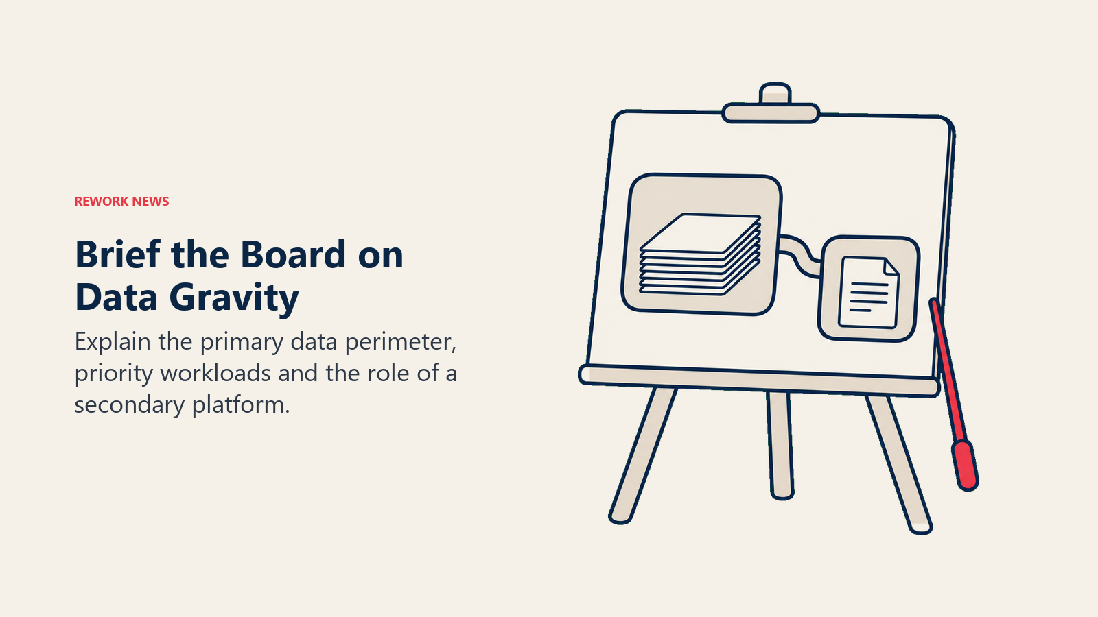 Brief the Board on Data Gravity illustrated by board briefing with primary and secondary perimeter