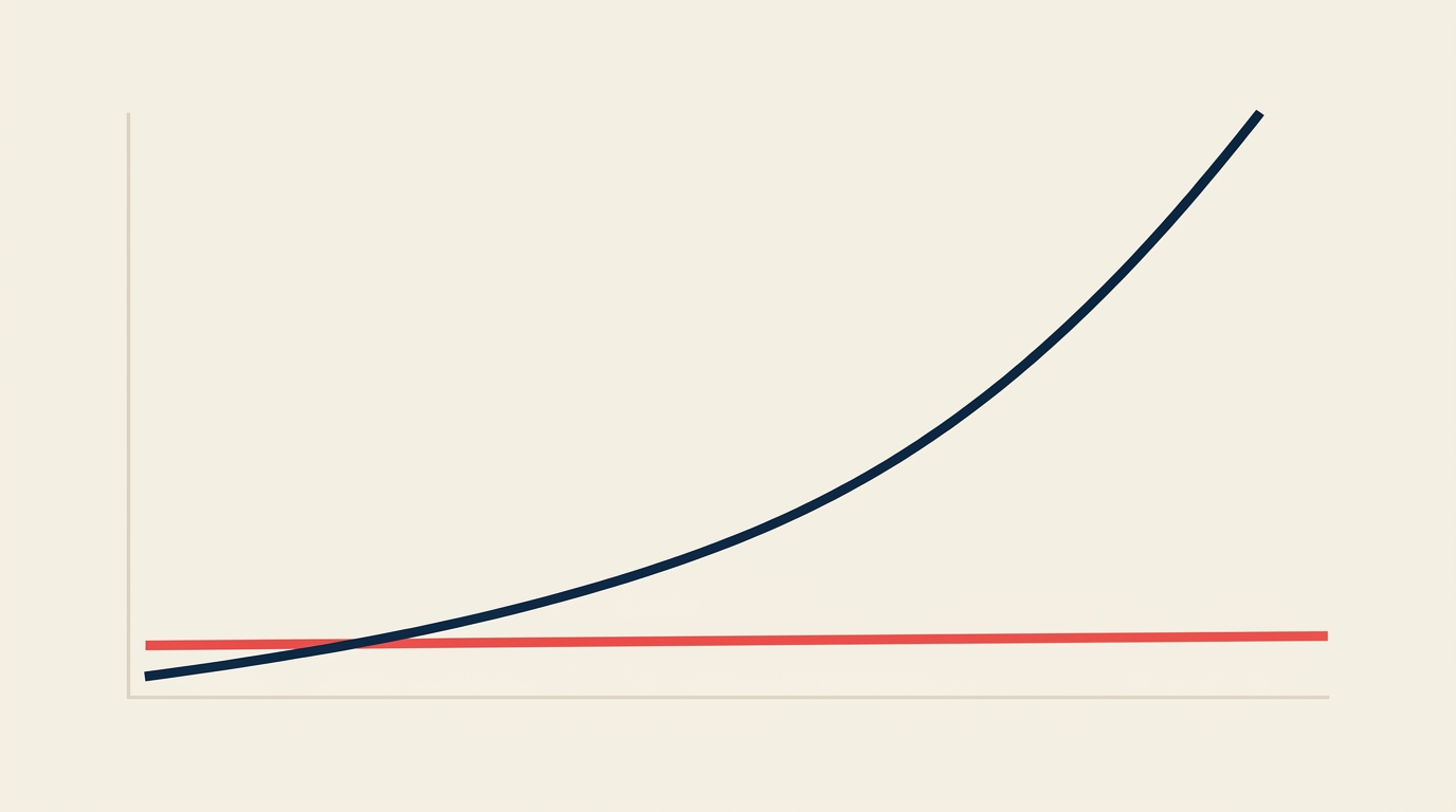 A rising AI usage line with a flat business-value line beside it