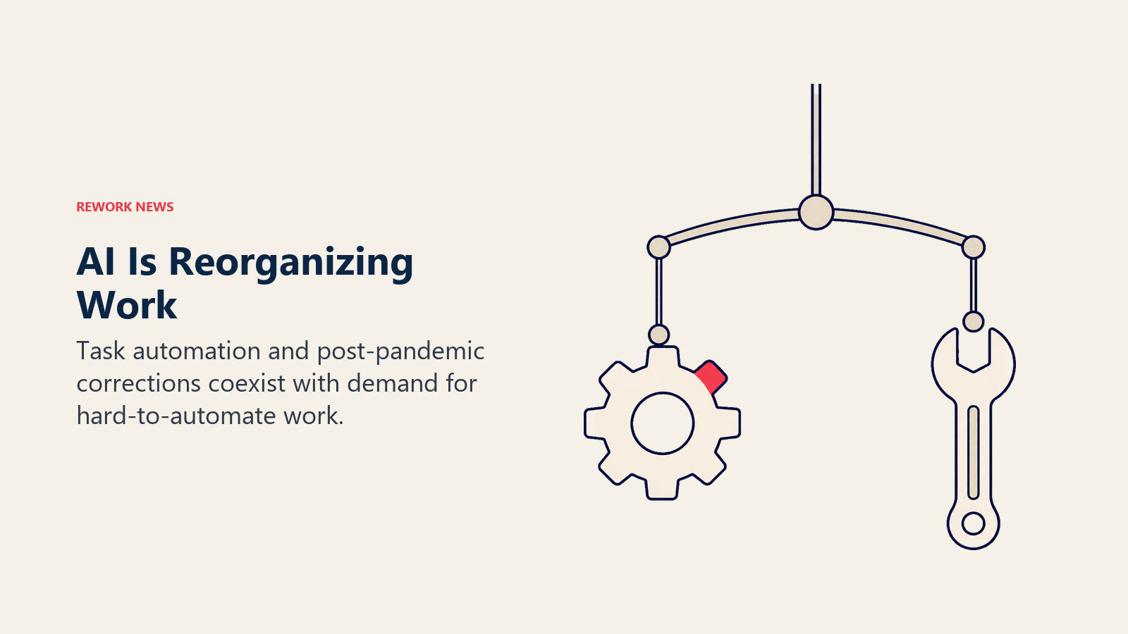 AI task recomposition and hard-to-automate work balanced as a gear and wrench on a mobile