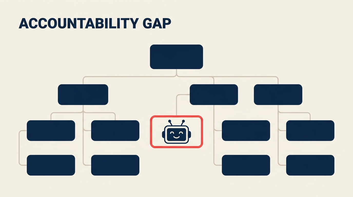 Manager placing an AI agent on a team org chart while human accountability slips away