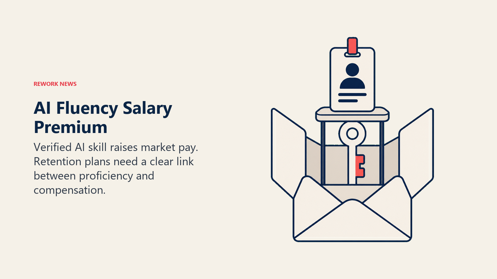 AI fluency salary premium shown by an employee badge lifted above a salary envelope by a skill key