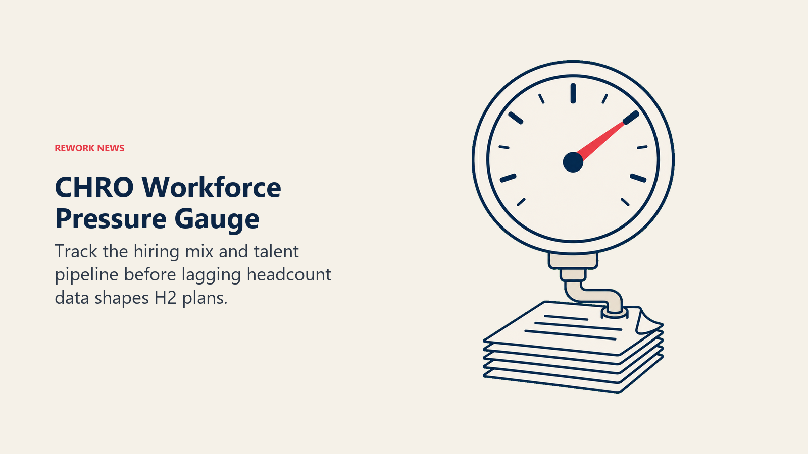 CHRO workforce pressure gauge connected to hiring requisitions to highlight forward workforce signals