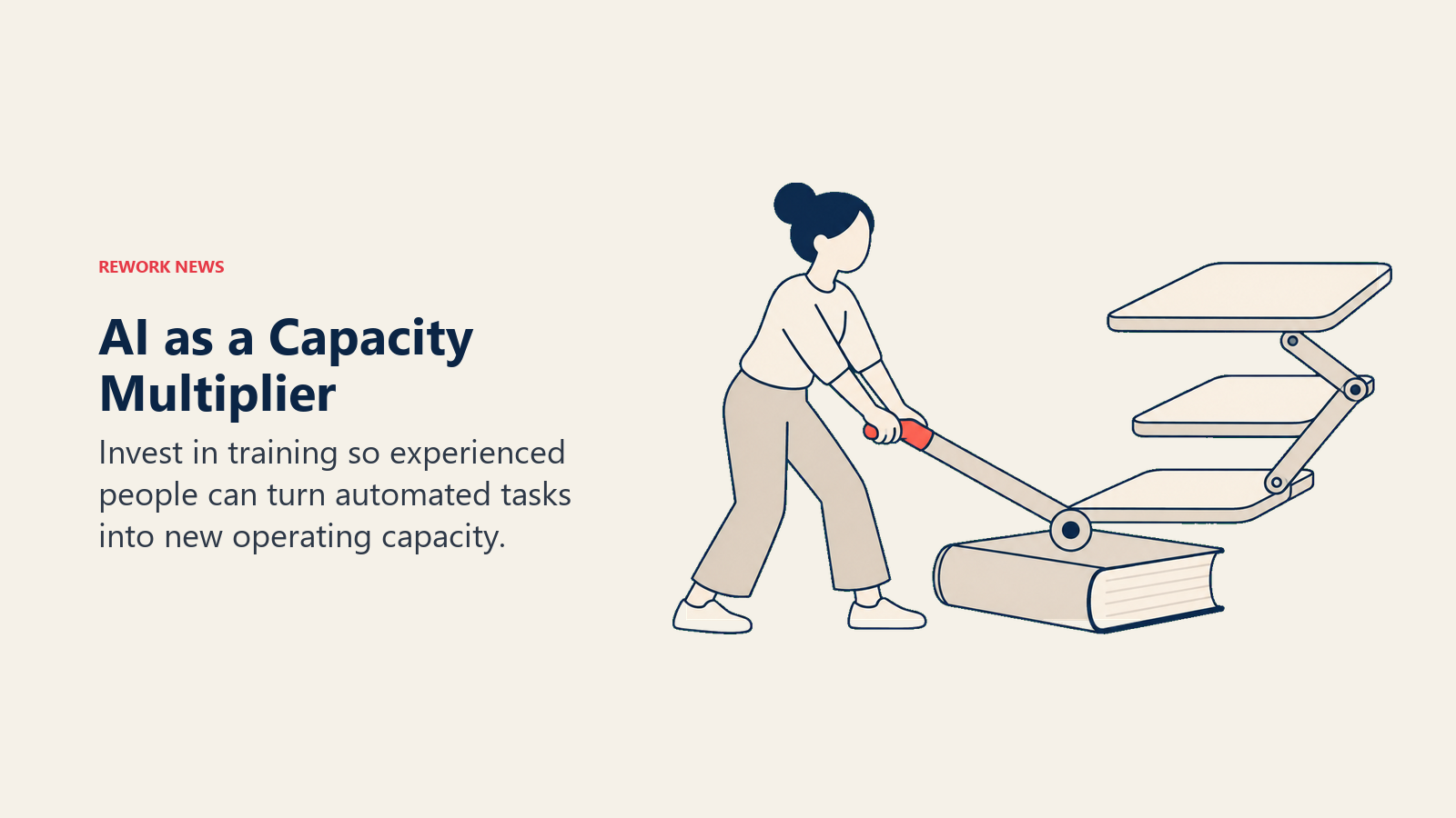 A lever supported by a training book expands a work surface to illustrate AI capacity growth through reskilling