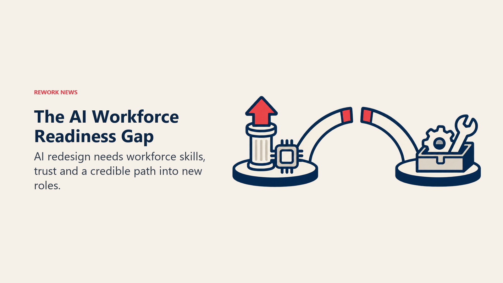 AI workforce readiness gap shown as an incomplete bridge between executive ambition and a skills toolbox