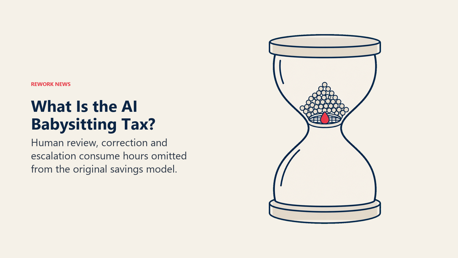Hourglass slowed by an inspection sieve representing the human oversight cost of AI
