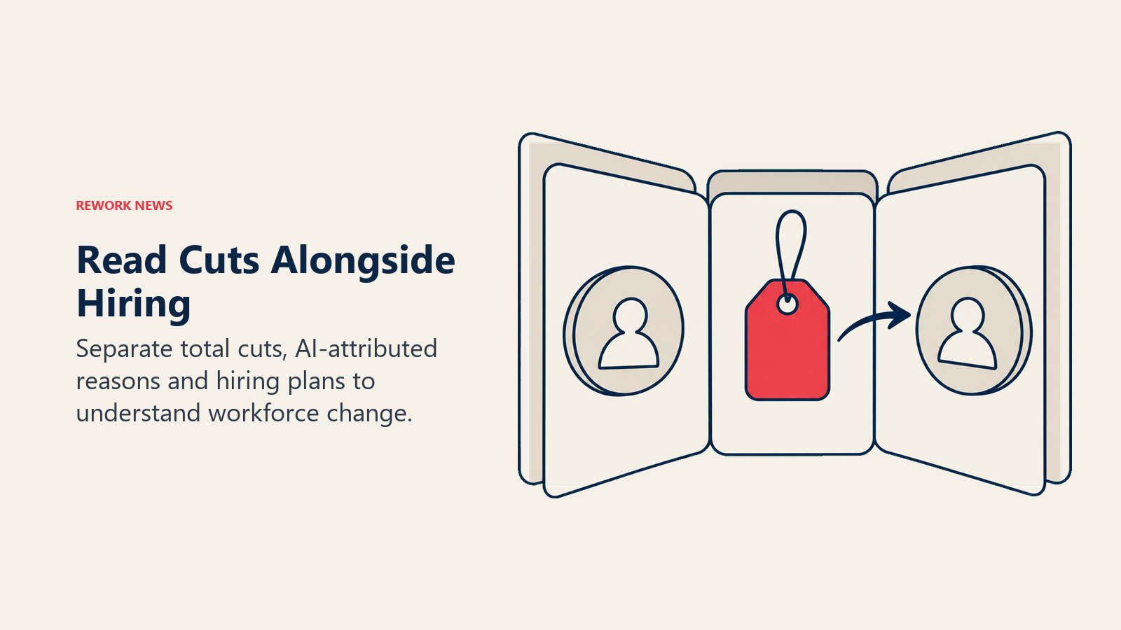 A three-tab ledger pairs role tokens with an attribution tag to read layoffs alongside hiring plans
