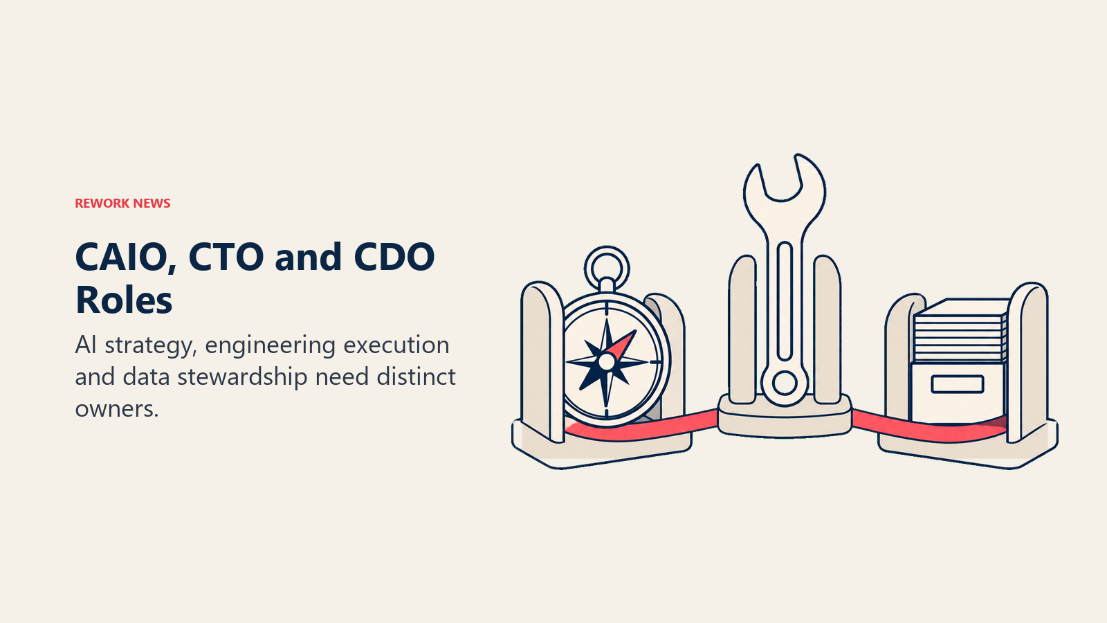 Distinct CAIO, CTO and CDO responsibilities shown as a compass, engineering wrench and data archive