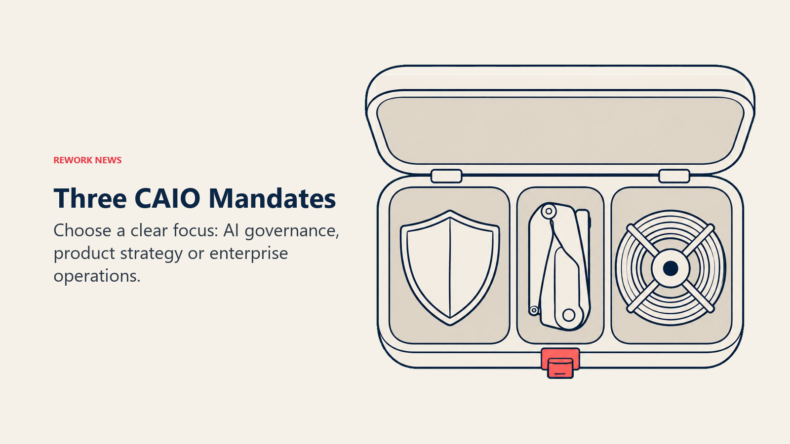 Three CAIO mandates represented by separate governance, product and operations compartments in an executive case