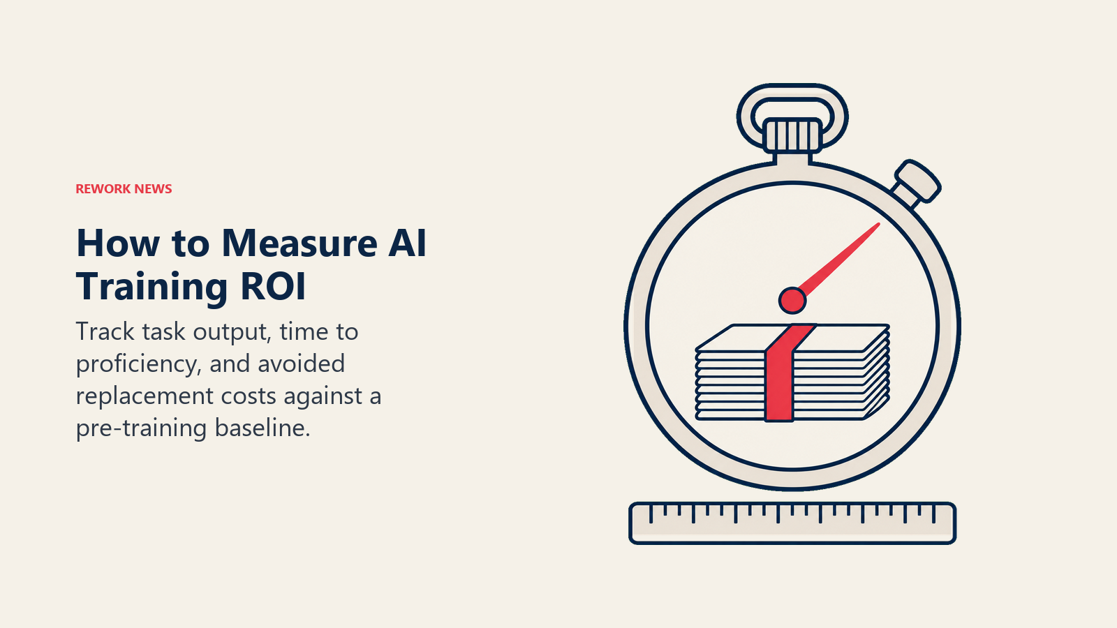 A stopwatch and work bundle illustrate output-based AI training ROI measurement