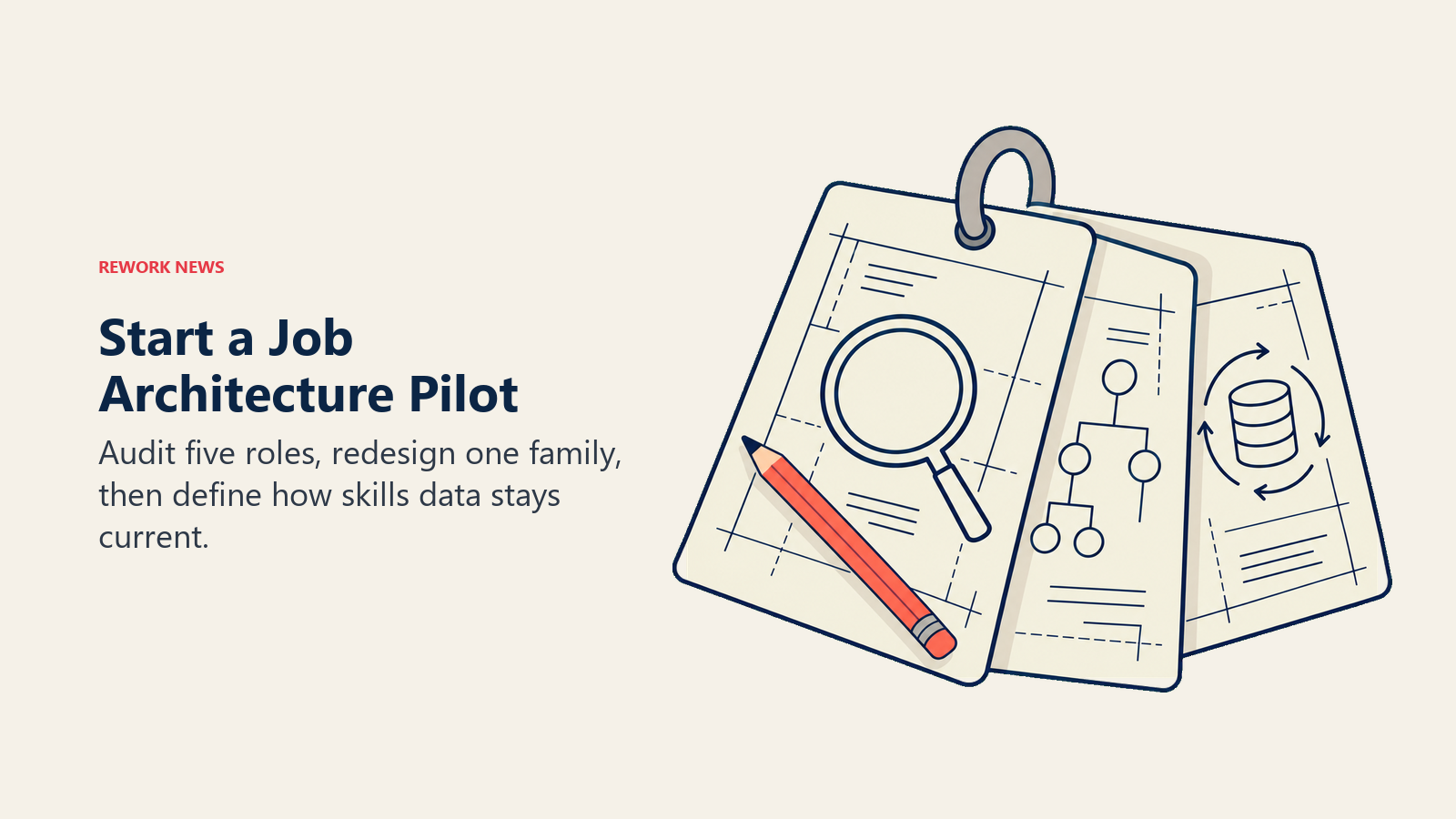 Start a Job Architecture Pilot: three rolled blueprint pages are clipped to a calendar spine, with a coral pencil marking the first plan.