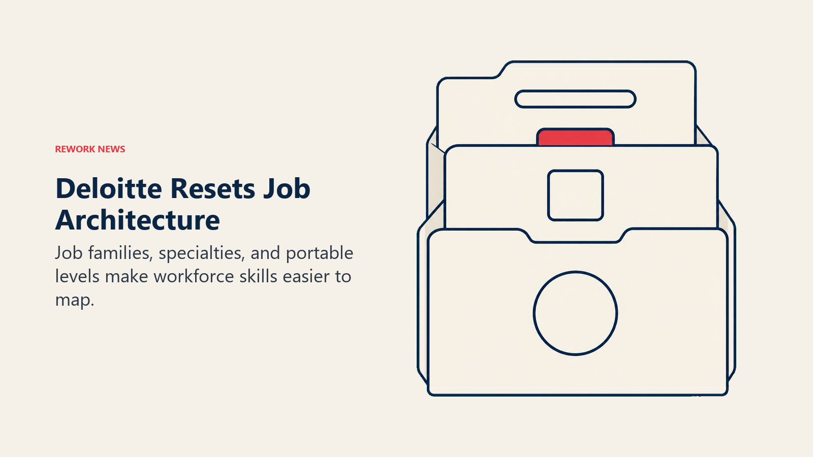 Deloitte Resets Job Architecture: an accordion role folder unfolds into three distinct layers for family, specialty, and level.