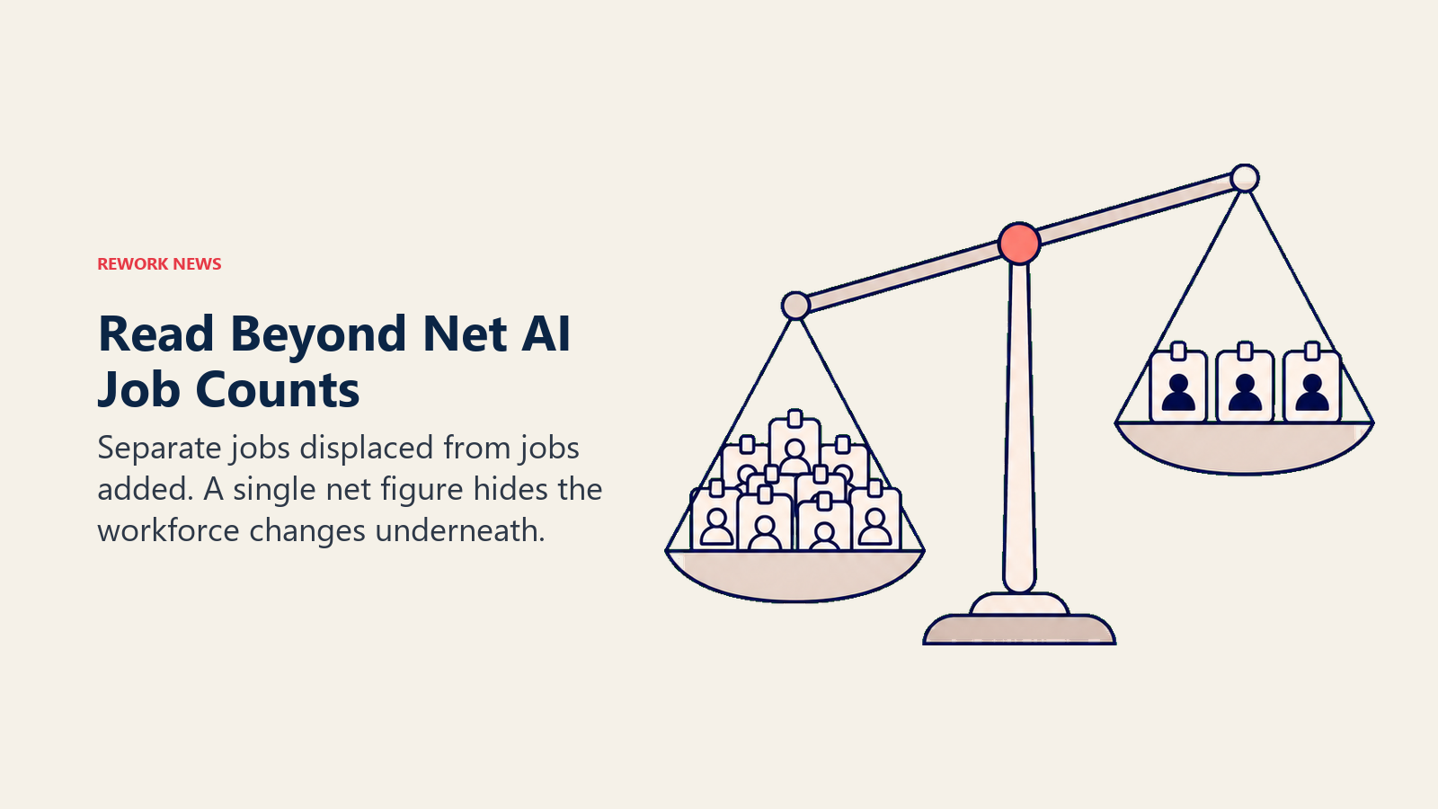 A scale shows displaced roles outweighing new roles despite a softer net AI jobs headline