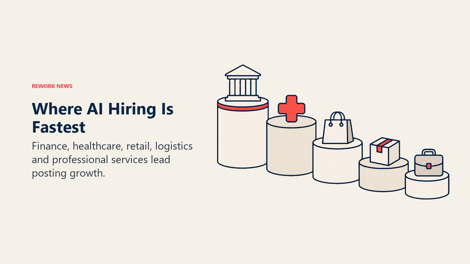 Five descending platforms represent finance, healthcare, retail, logistics and professional services hiring