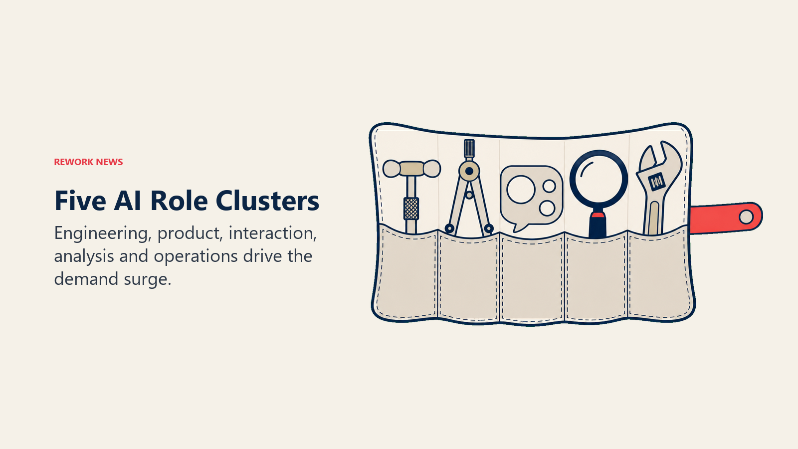 Five instruments in a tool roll represent engineering, product, interaction, analysis and AI operations roles