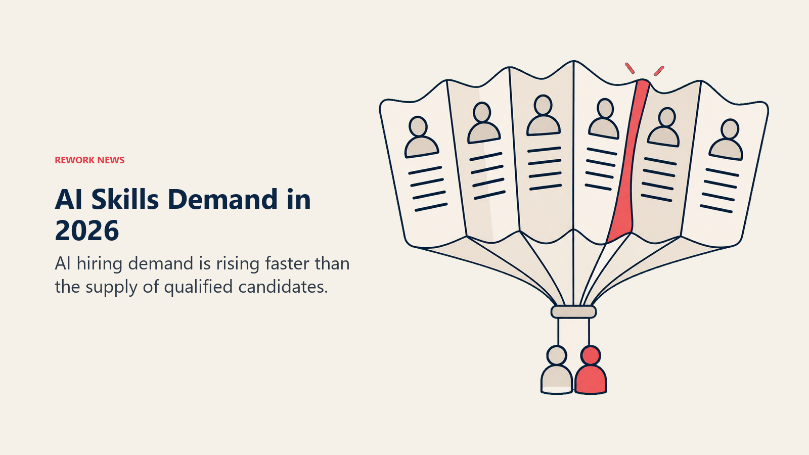 AI skills demand expands as a fan of job requisitions above a narrow candidate inlet