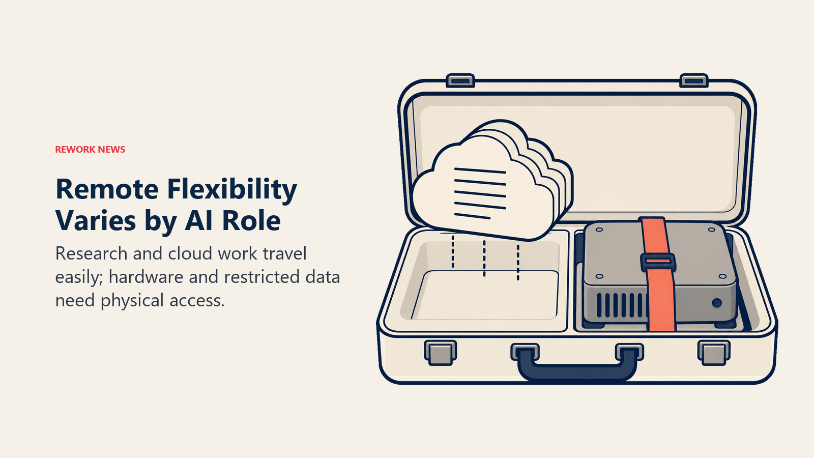 Remote Flexibility Varies by AI Role: a mobile cloud-work case stands beside a grounded equipment anchor within one compact role portfolio.