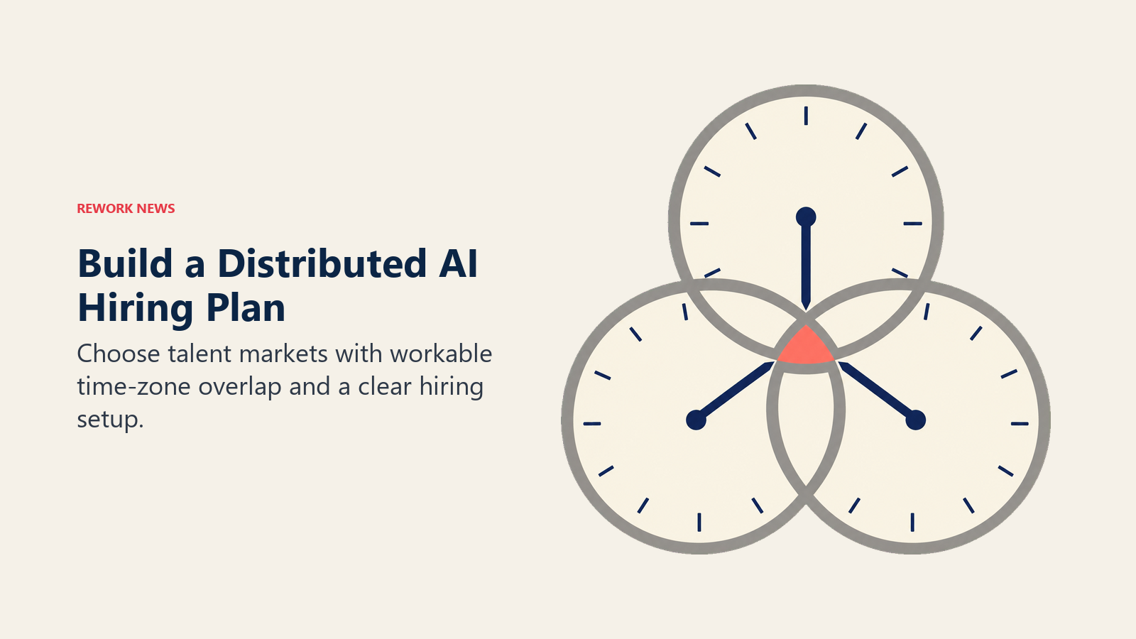 Build a Distributed AI Hiring Plan: three overlapping clock faces align around a single coral shared working-time window.