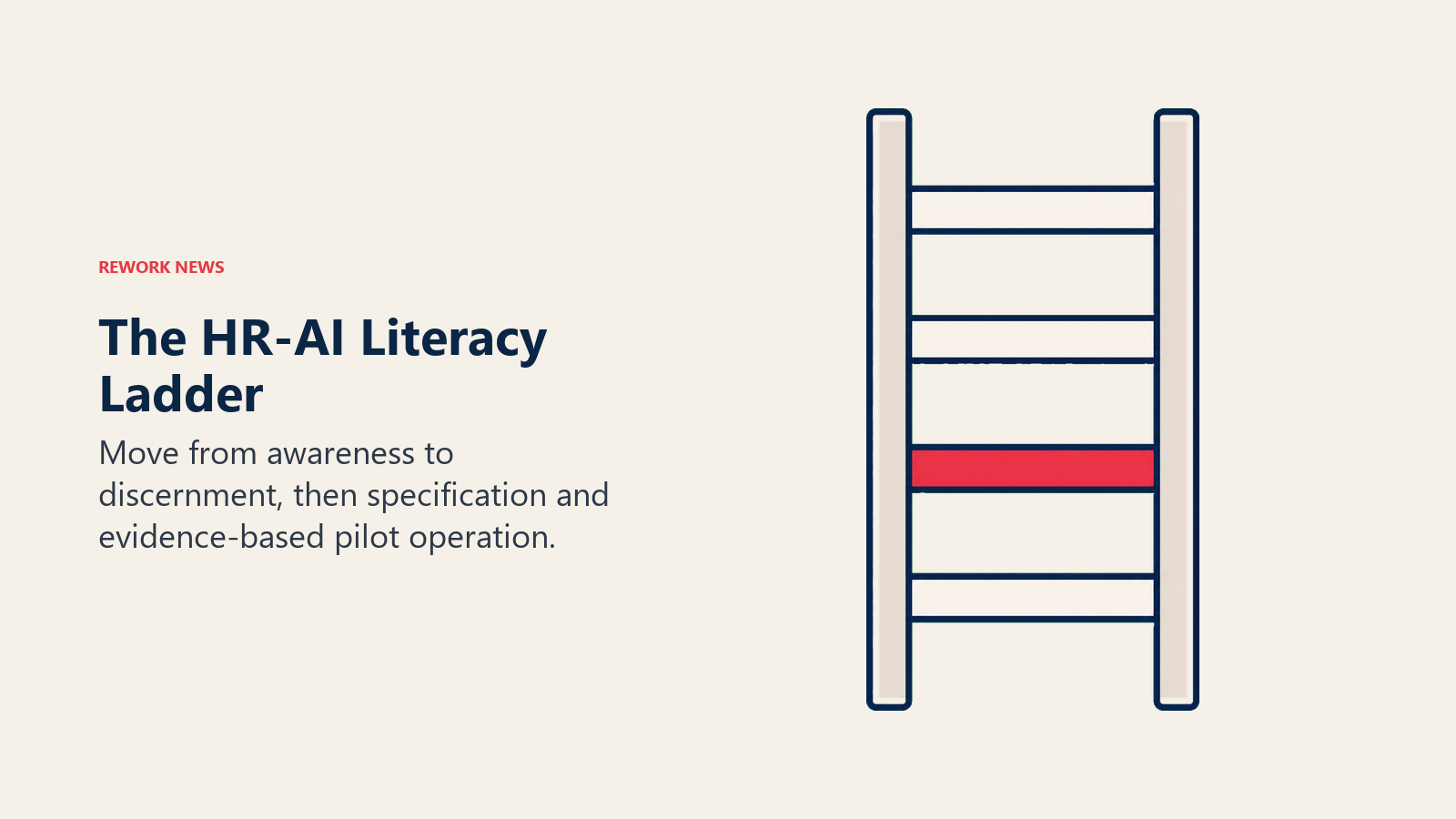 Four-rung HR AI literacy ladder with the second rung highlighted for the move from awareness to discernment