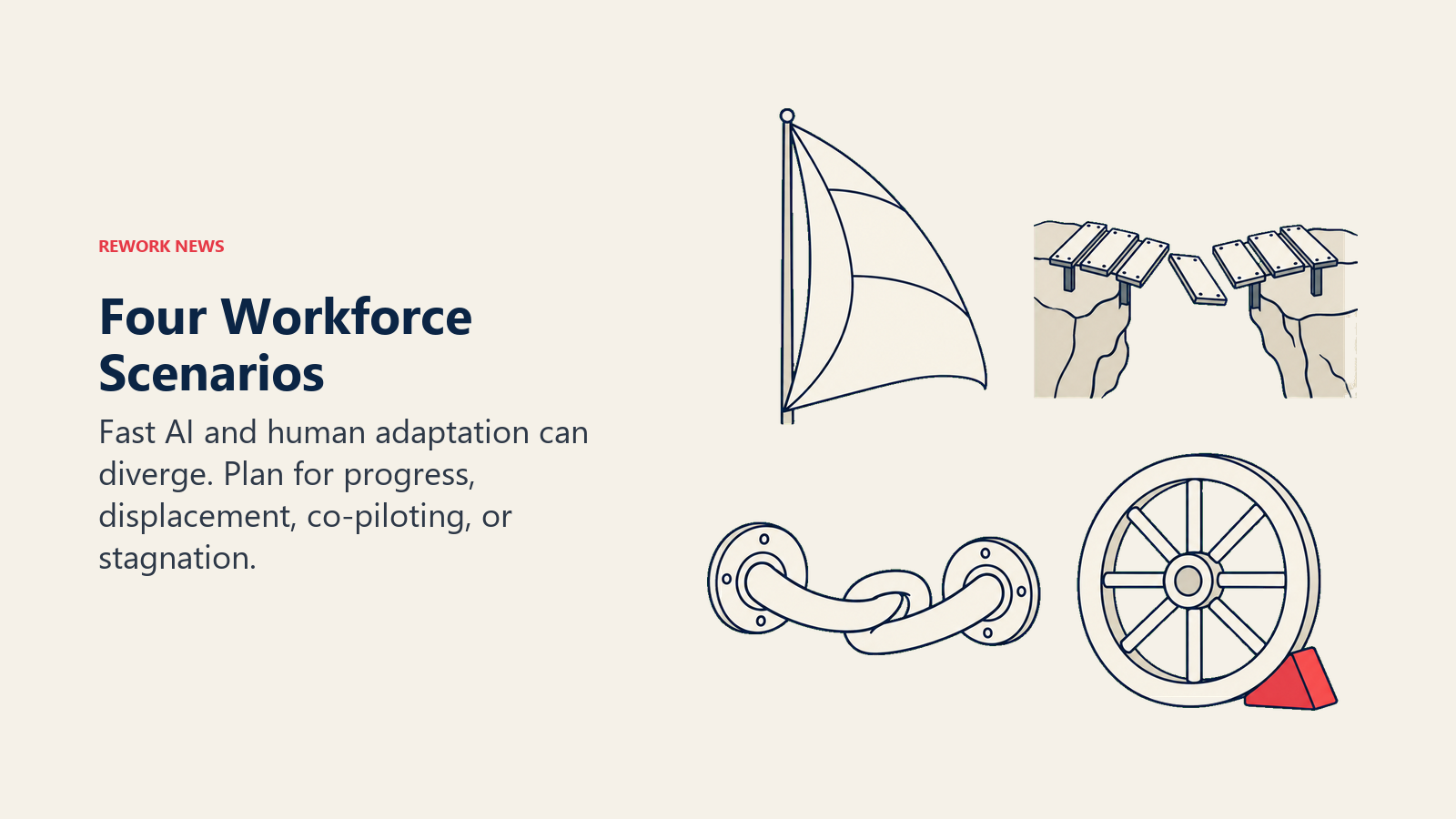 Workforce scenarios shown as a sail, broken bridge, linked handles, and blocked wheel