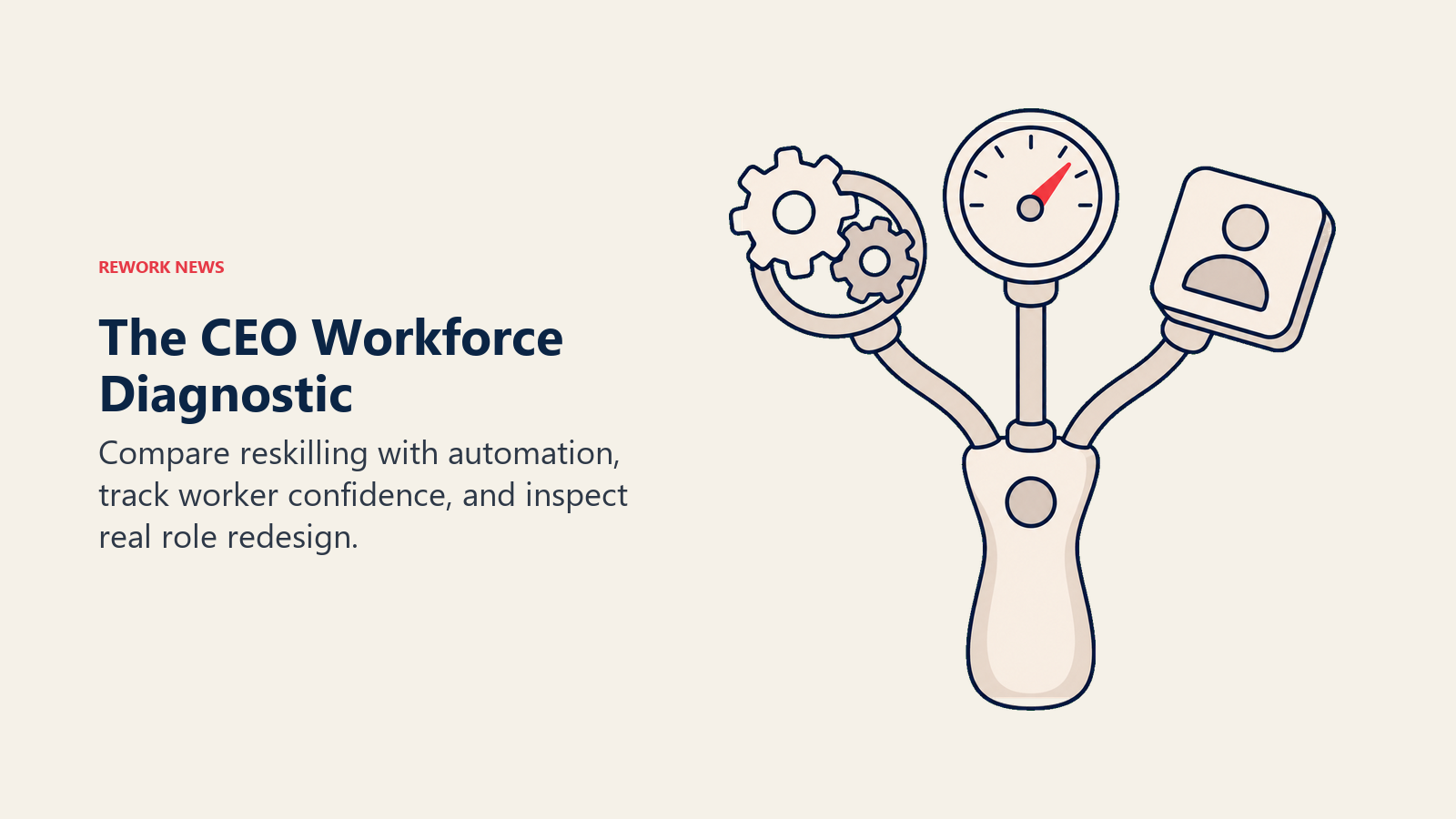 CEO workforce diagnostic shown as probes for reskilling balance, worker confidence, and role redesign