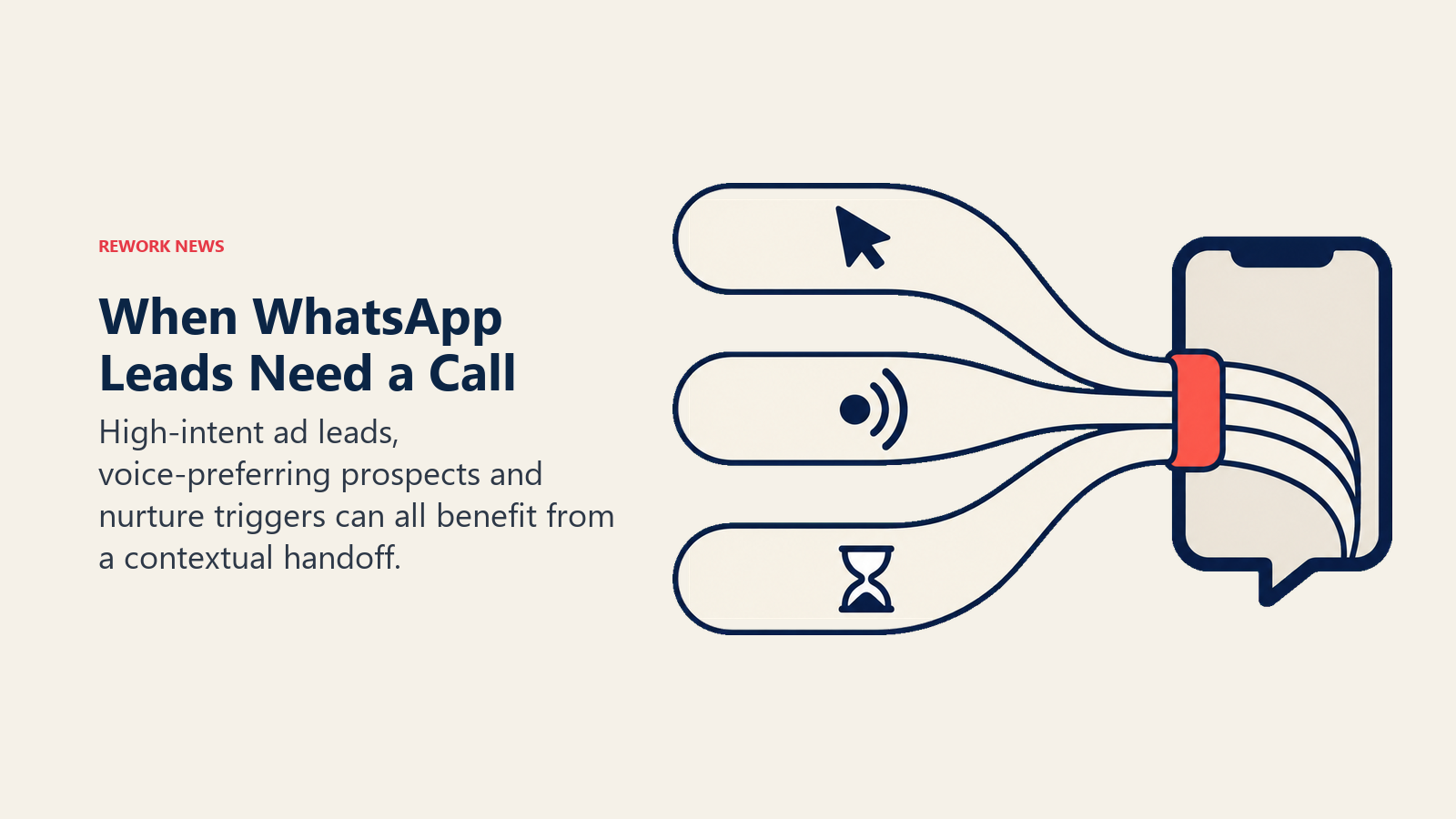 When WhatsApp Leads Need a Call: three lead paths retain context in one calling record