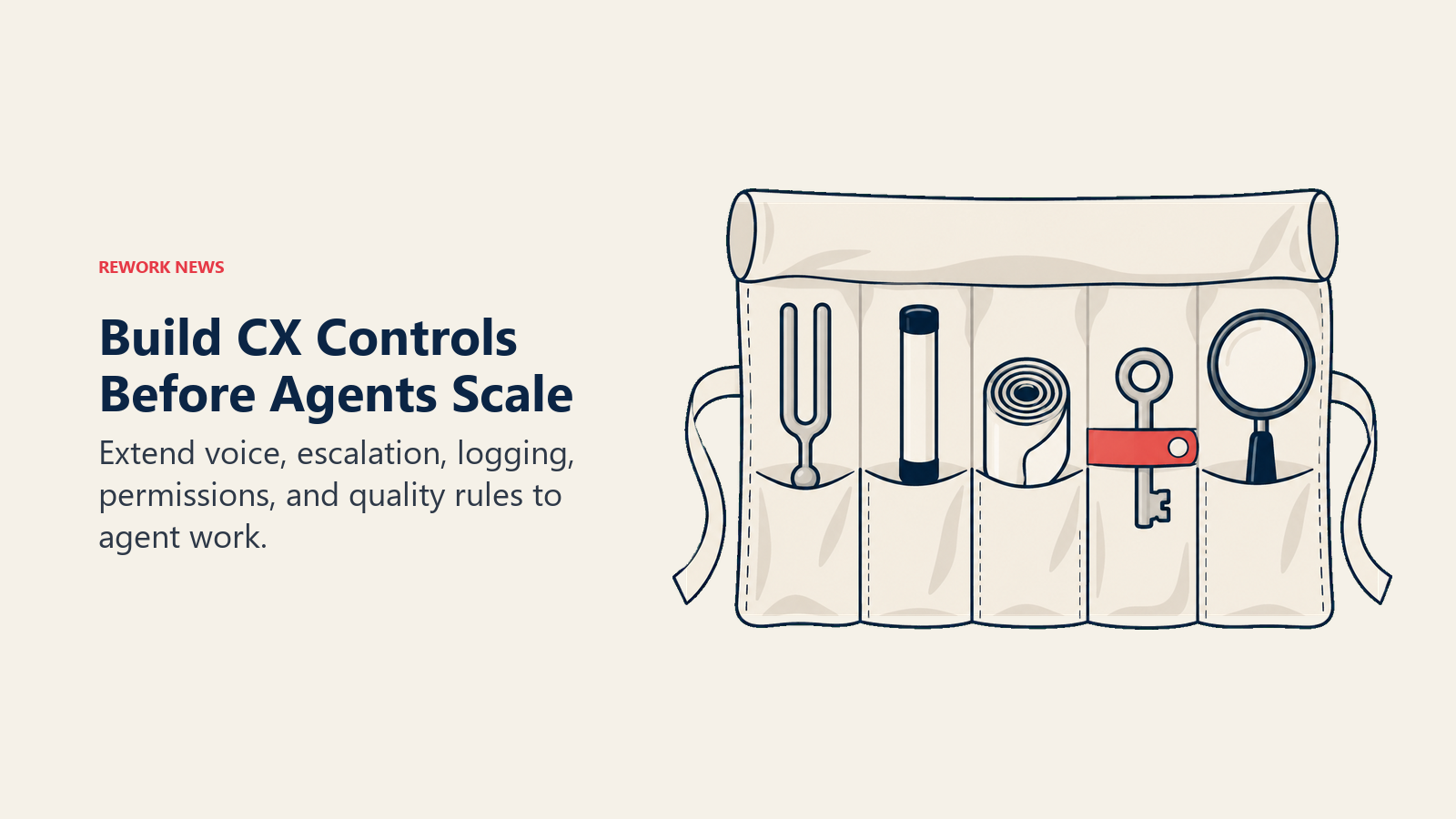 Five governance tools represent brand voice, escalation, logging, access permissions, and quality measurement