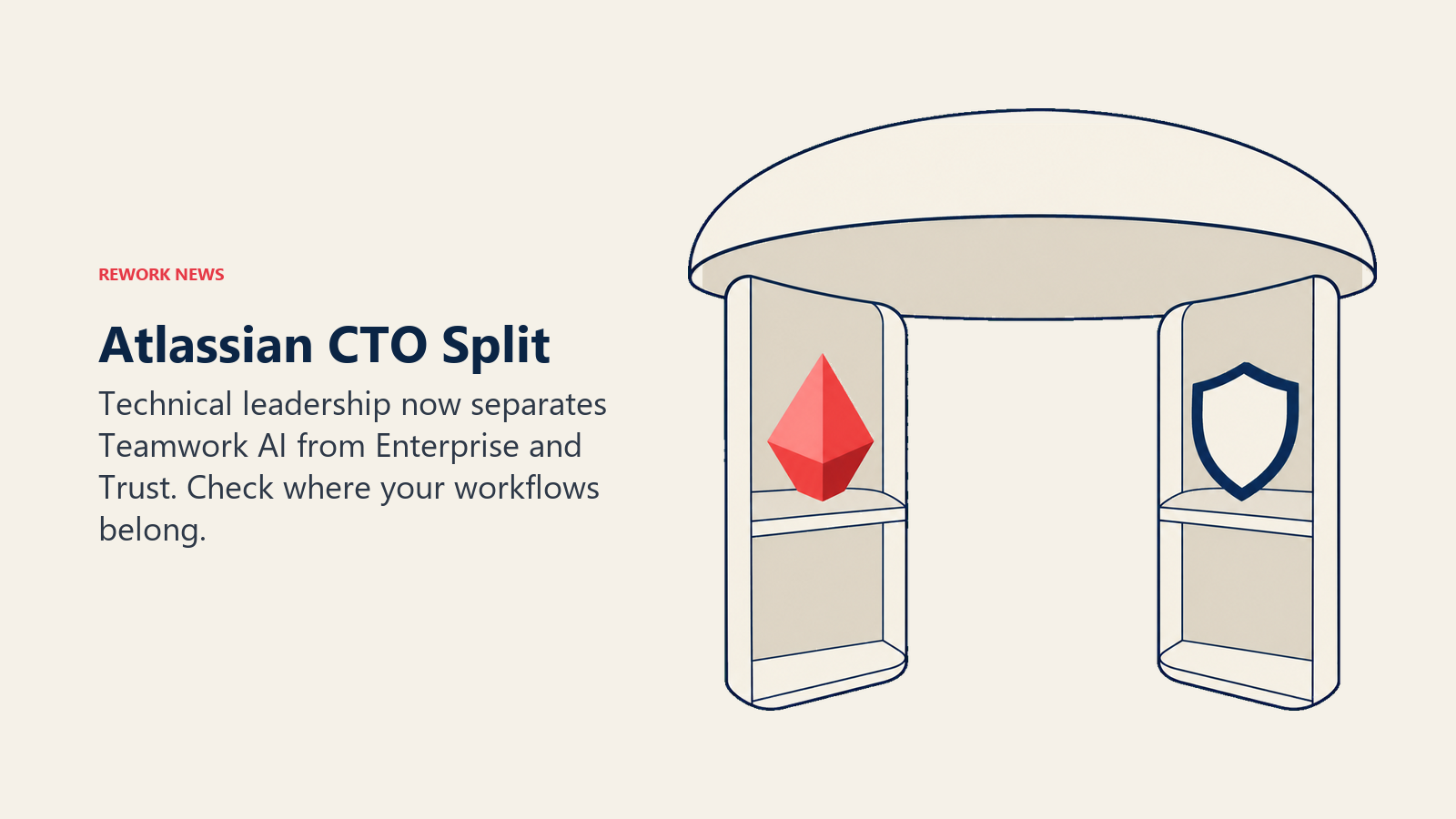 Atlassian CTO Split: two technical leadership tracks beneath one canopy