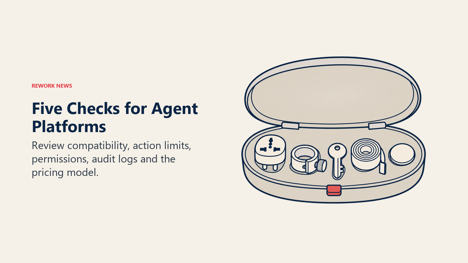 Five Checks for Agent Platforms: inspection case illustrates the five criteria cover integration, allowed actions, access, observability and commercial terms.